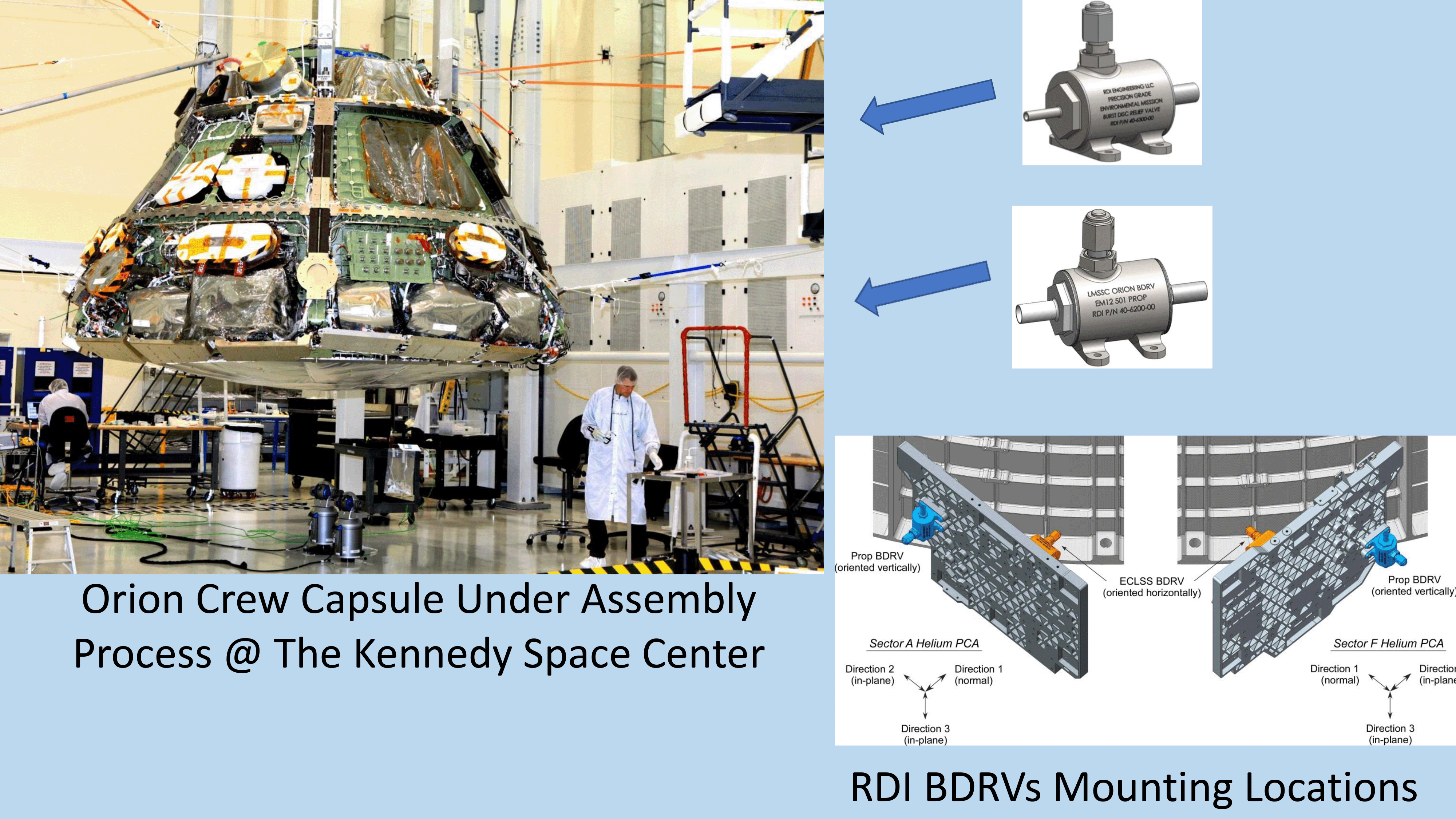 Orion Crew Module and RDI BDRV mounting locations